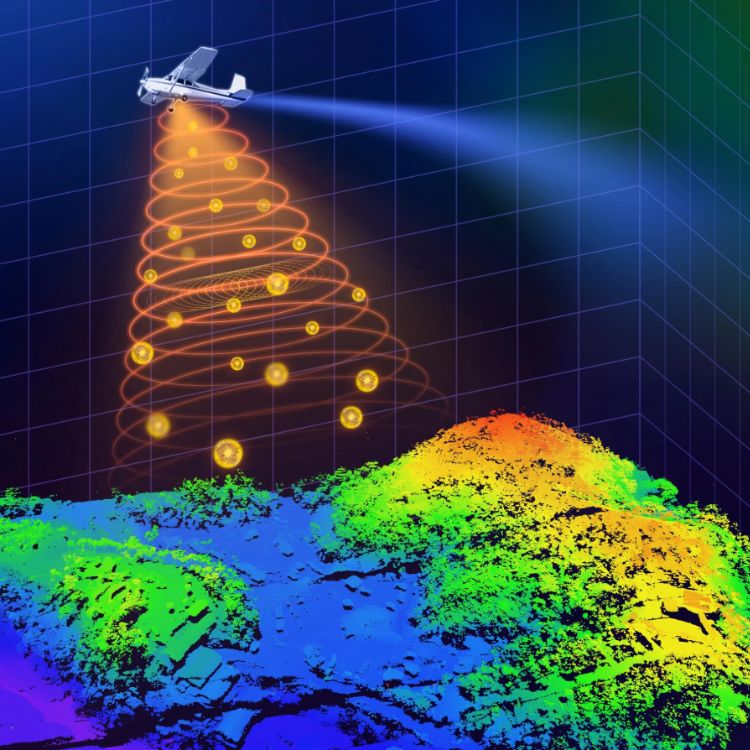 Lidar Meaning 