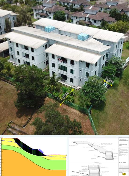 engineering geological mapping geotechnica malaysia