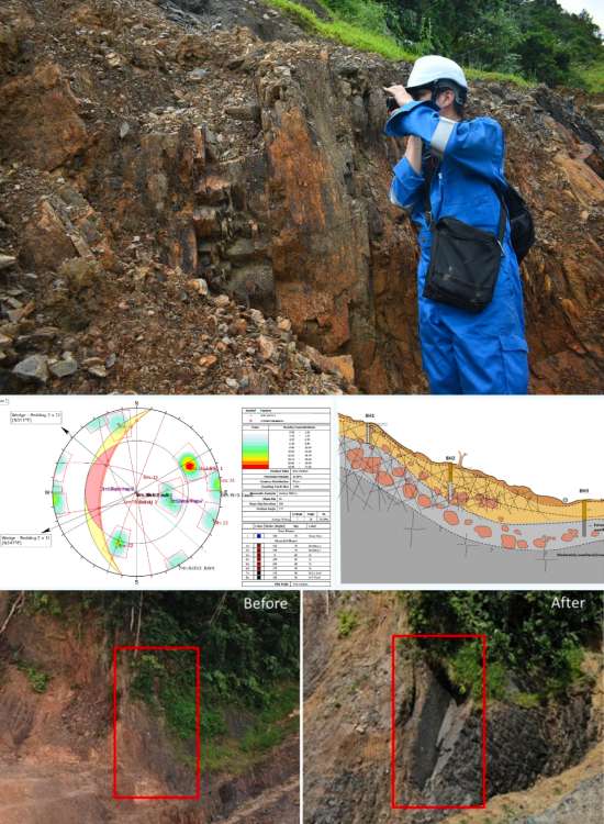 geological assessment geotechnica